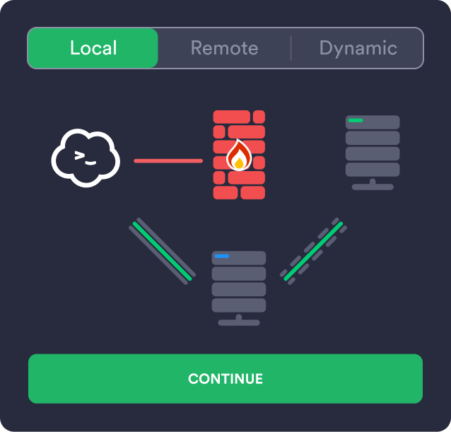 port forwarding wizard for easy rules creation